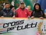 Cross per Tutti - Paderno Dugnano 14.01.2021